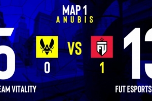 薯薯醒醒！Zywoo7-15 0.68rating 小蜜蜂阿努比斯惨遭FUT暴打