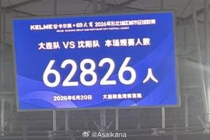 铁人青训总监谈东北超：沈阳大连长春争霸，主要依托青训梯队优势
