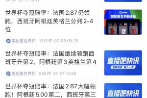 最大热门出局！？法国全队身价15.2亿最高，开赛以来赔率一路领跑